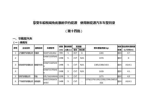 享受车船税减免优惠的节约能源 使用新能源汽车车型目录》(第十四批)
