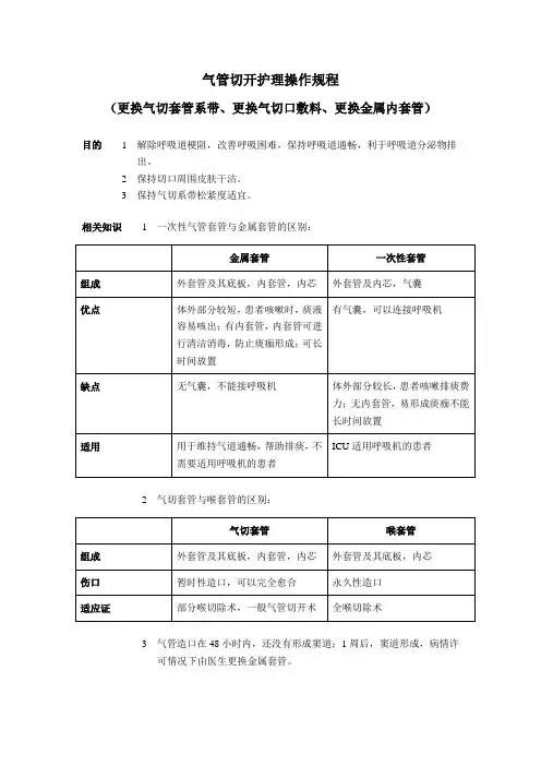 气管切开护理操作规程