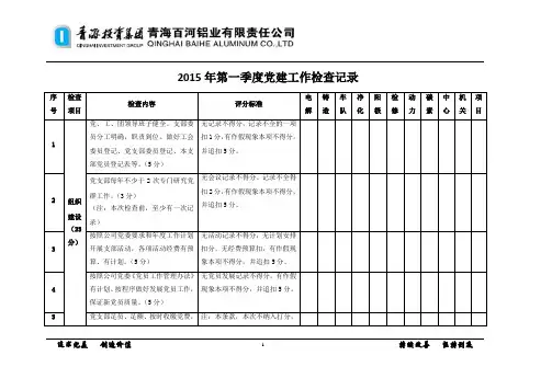 (完整word版)党建工作检查表