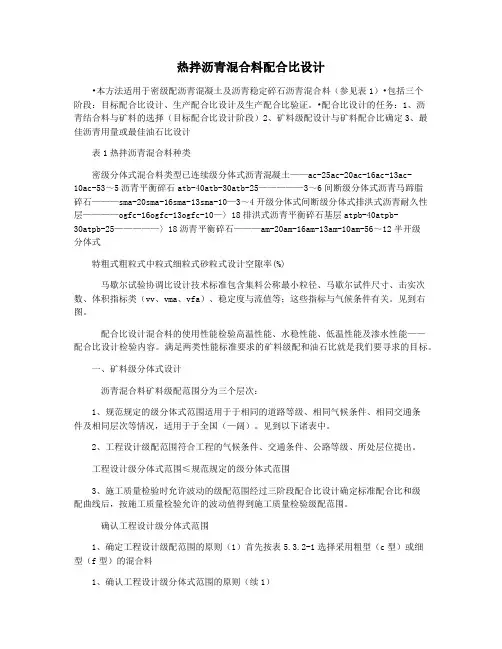 热拌沥青混合料配合比设计