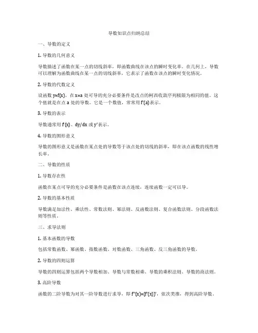 导数知识点归纳总结