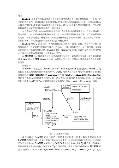 fluent算例