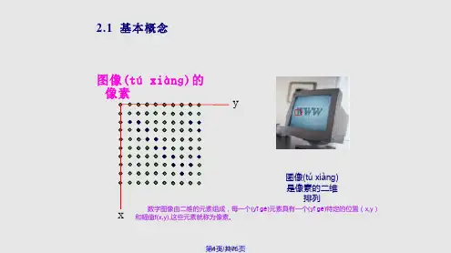 数字图像处理基础知识实用教案