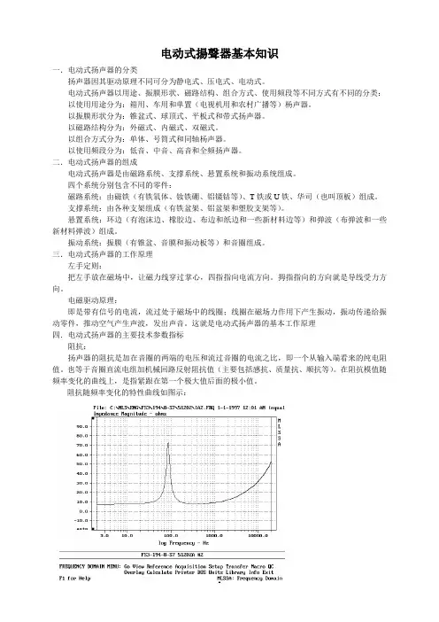扬声器工作原理和主要特性参数