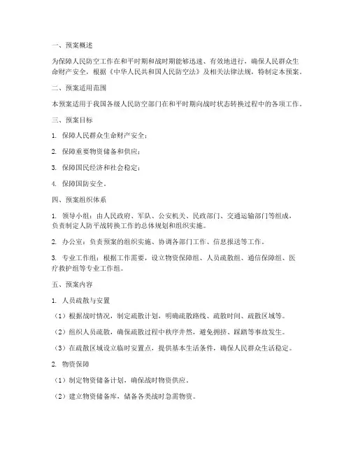 人防平战转换预案模板