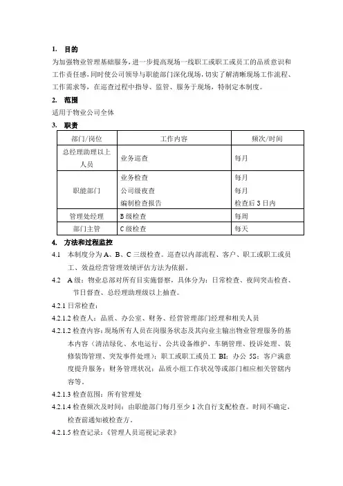 物业公司服务质量督查控制程序