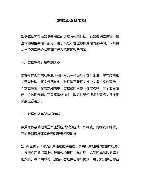 数据库体系架构