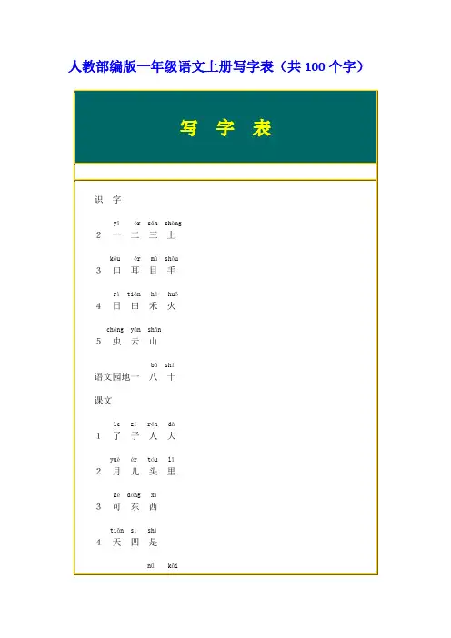 人教部编版一年级语文上册写字表(共100个字)