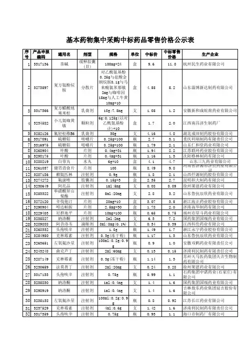 江苏省第三批基本药物集中采购中标药品零售价格公示