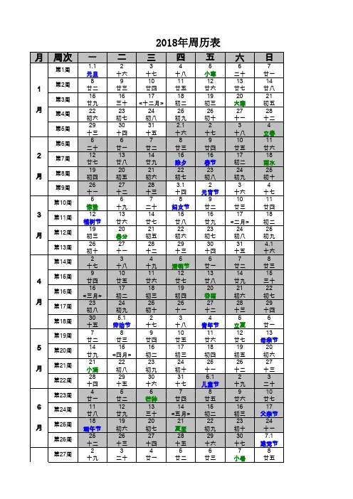 2018年周历表(含阳历、阴历、节假日、节气、周次等信息)
