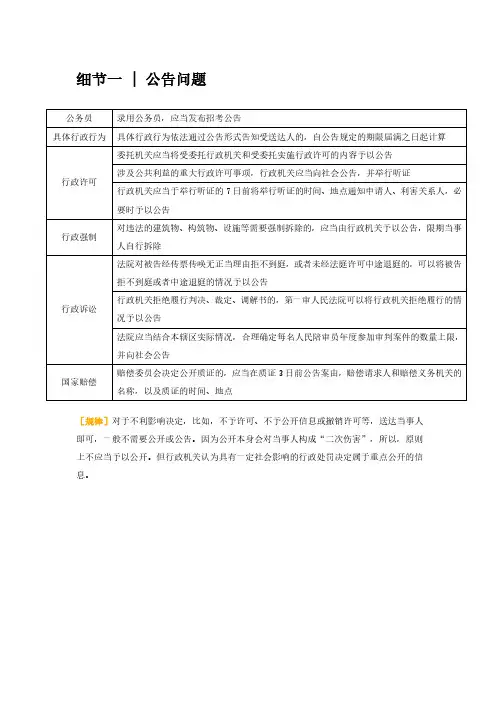 李佳行政法细节知识点汇总