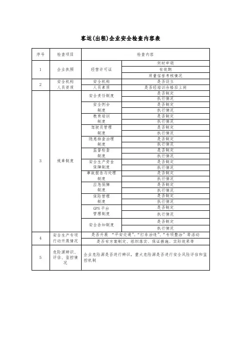 交通运输企业安全检查内容表