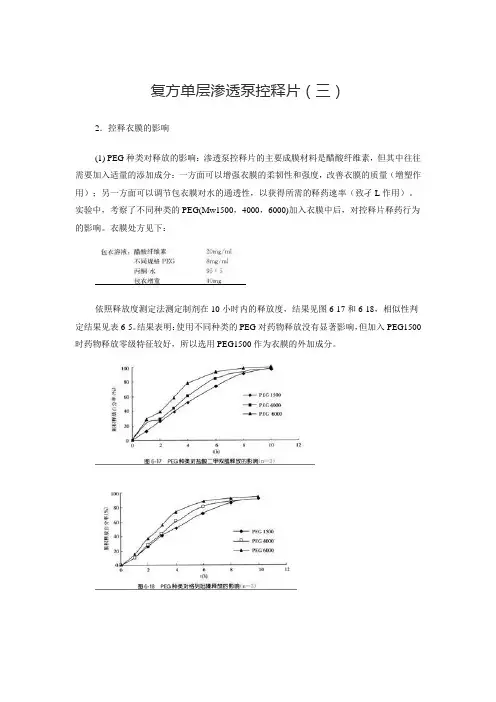 复方单层渗透泵控释片(三)