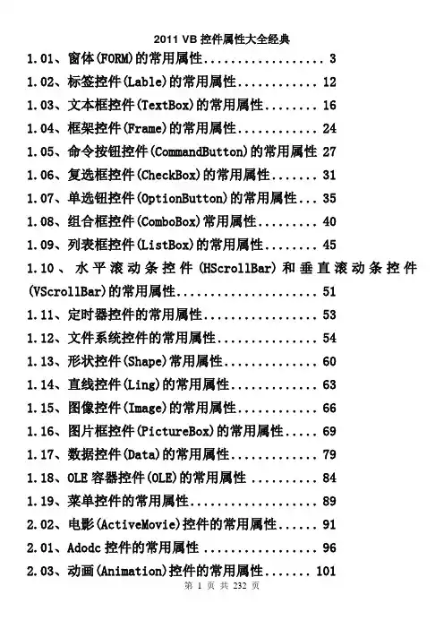 2011-VB控件属性大全经典讲解