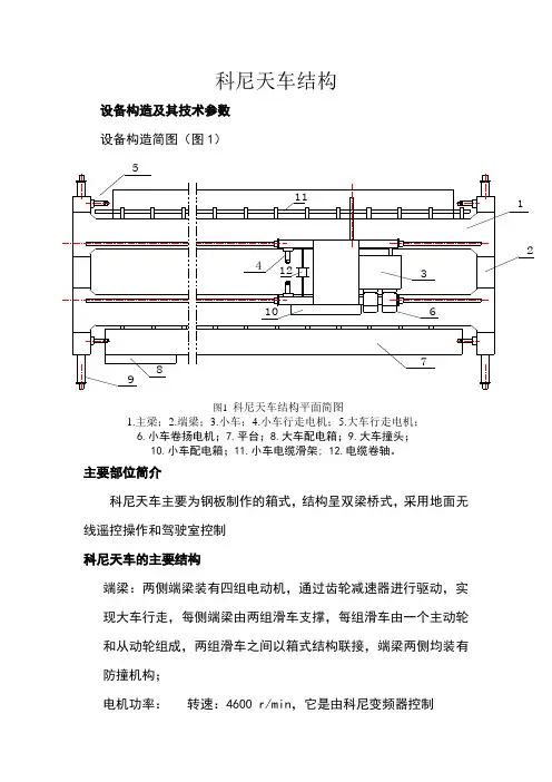 科尼天车结构及控制原理
