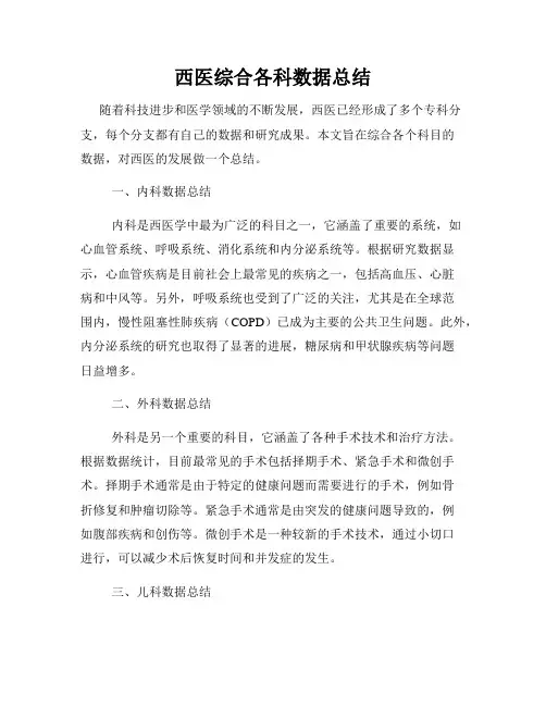 西医综合各科数据总结