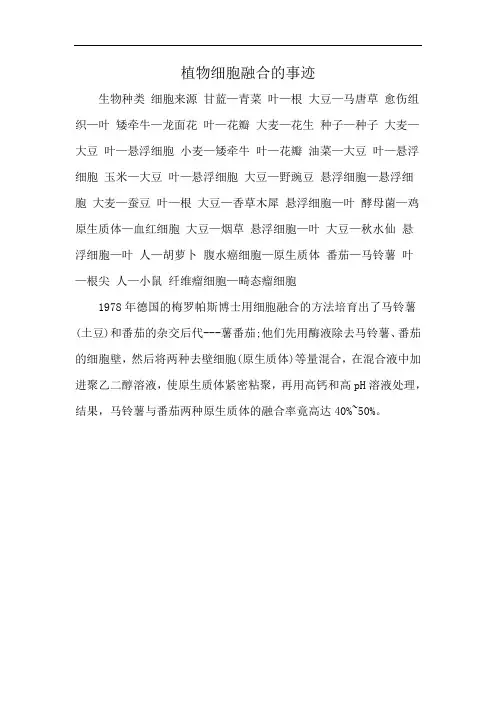 植物细胞融合的事迹