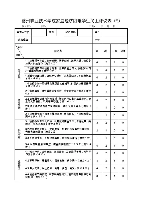 德州职业技术学院家庭经济困难学生民主评议表(Y)
