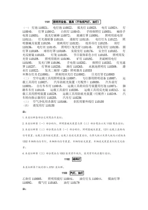 商标分类---11类