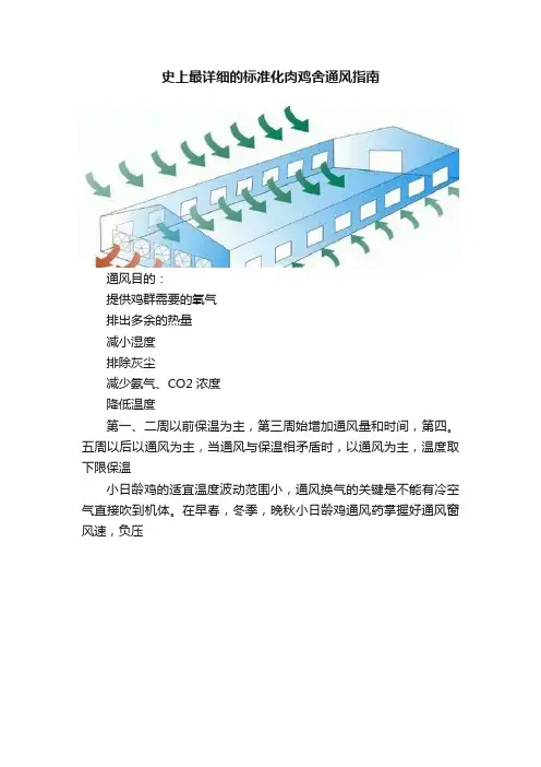 史上最详细的标准化肉鸡舍通风指南