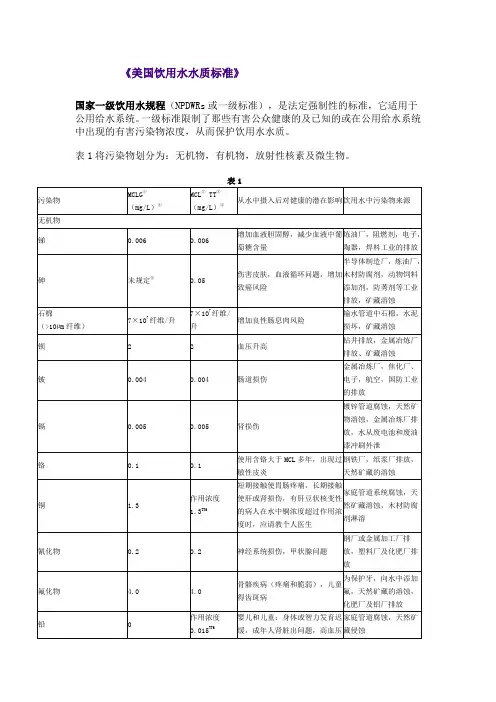 美国饮用水标准