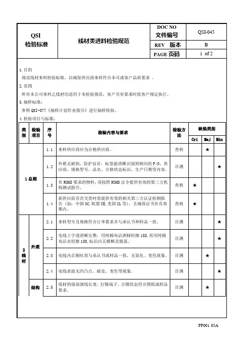 线材类进料检验规范
