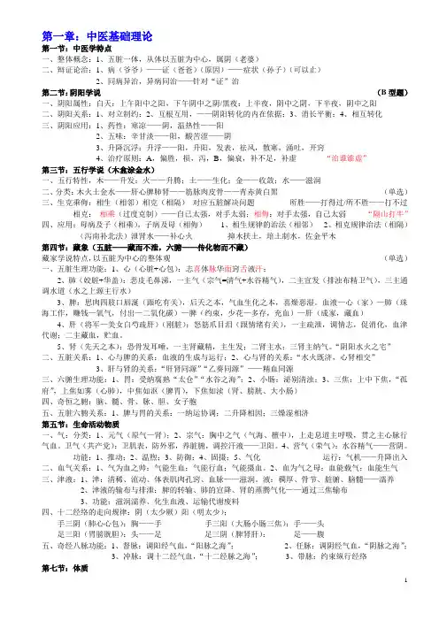 2015年执业药师考试内部培训笔记：中药综合与技能(全科通过).