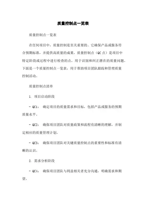 质量控制点一览表