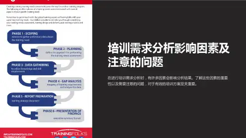 培训需求分析影响因素及注意的问题