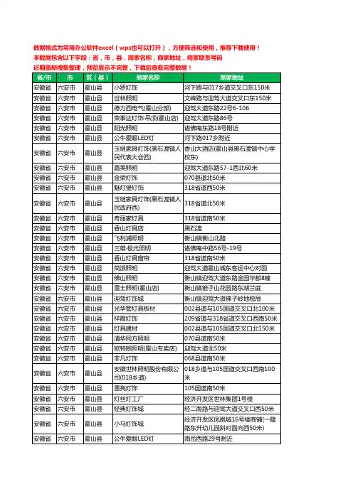 2020新版安徽省六安市霍山县灯饰工商企业公司商家名录名单联系电话号码地址大全59家