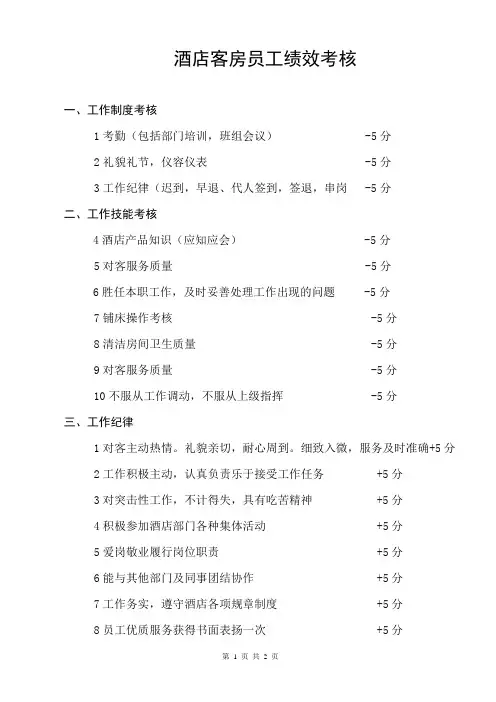 酒店客房员工绩效考核
