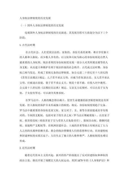 人身权法律制度的历史发展