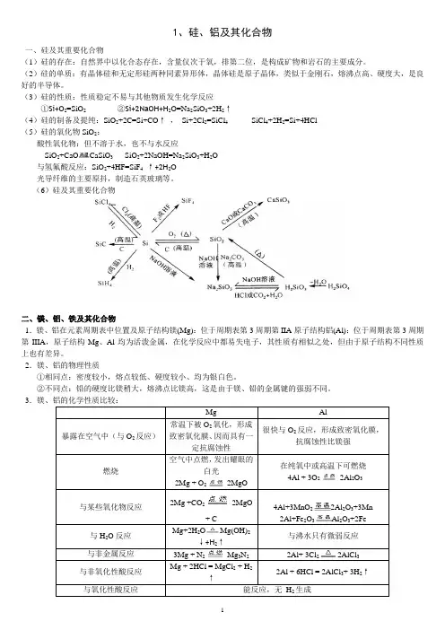 硅、铝及其化合物