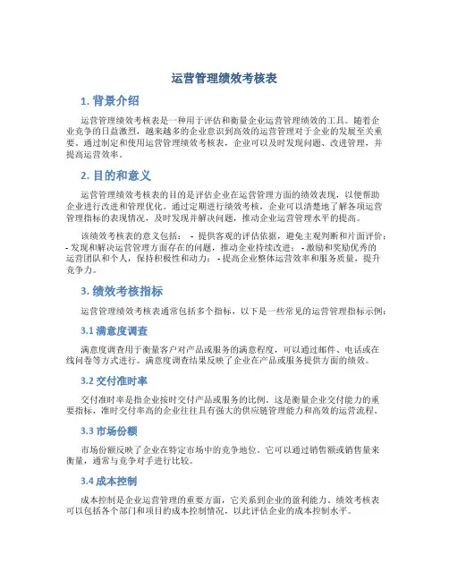 运营管理绩效考核表