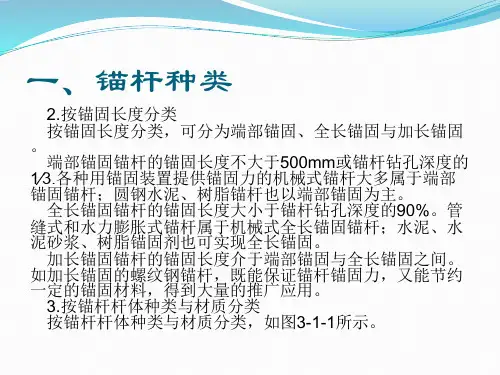 锚杆索的种类