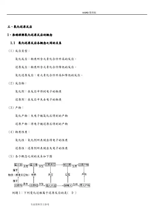 高中化学知识点总结氧化还原反应
