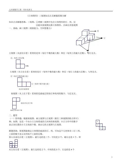 三视图全解