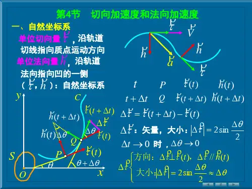 切向加速度和法向加速度