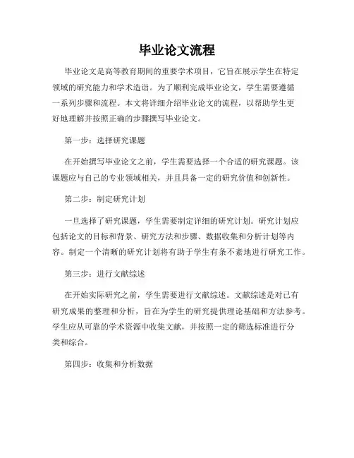 毕业论文流程