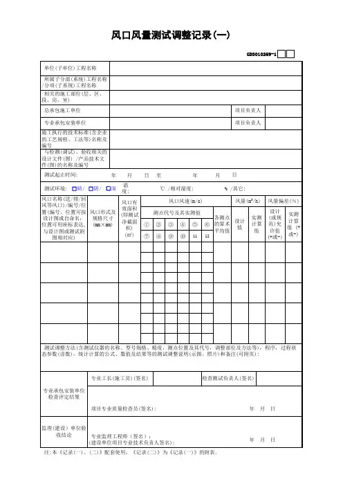 GD3010269-1风口风量测试调整记录(一)