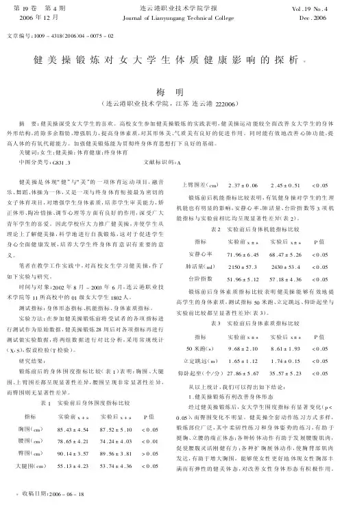 健美操锻炼对女大学生体质健康影响的探析