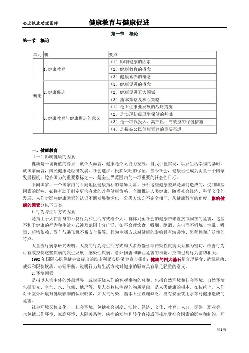 公卫执业助理医师考试辅导讲义 (1)