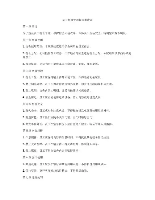 员工宿舍管理规章制度表