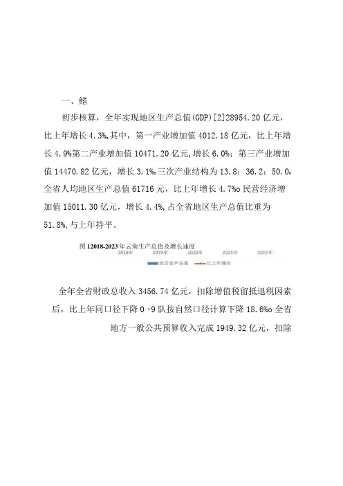 2023年云南省国民经济和社会发展统计公报