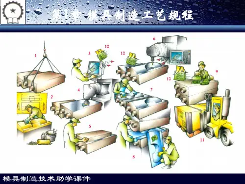 模具制造技术助学课件(第1章)[79页]