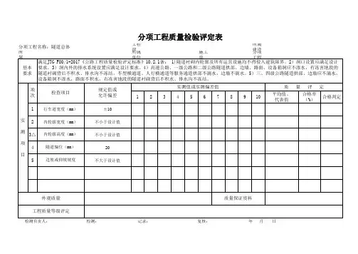 分项工程质量检验评定表(隧道总体)