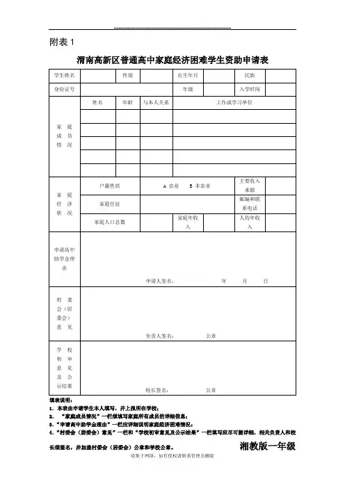 最新家庭经济困难学生资助申请表