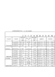丹佛斯,ABB,西门子,施耐德变频器参数