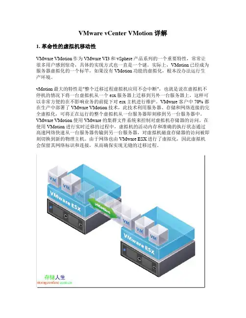 VMware-vCenter-VMotion-详解