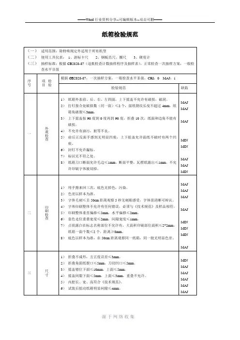 纸箱检验规范(新)